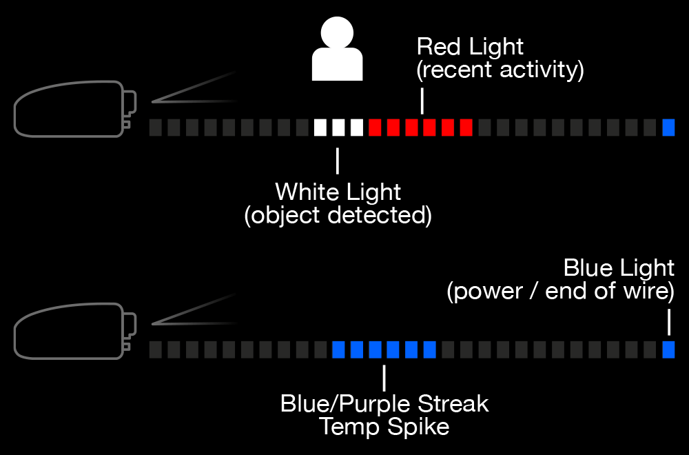 TRON Scanner illustration animation