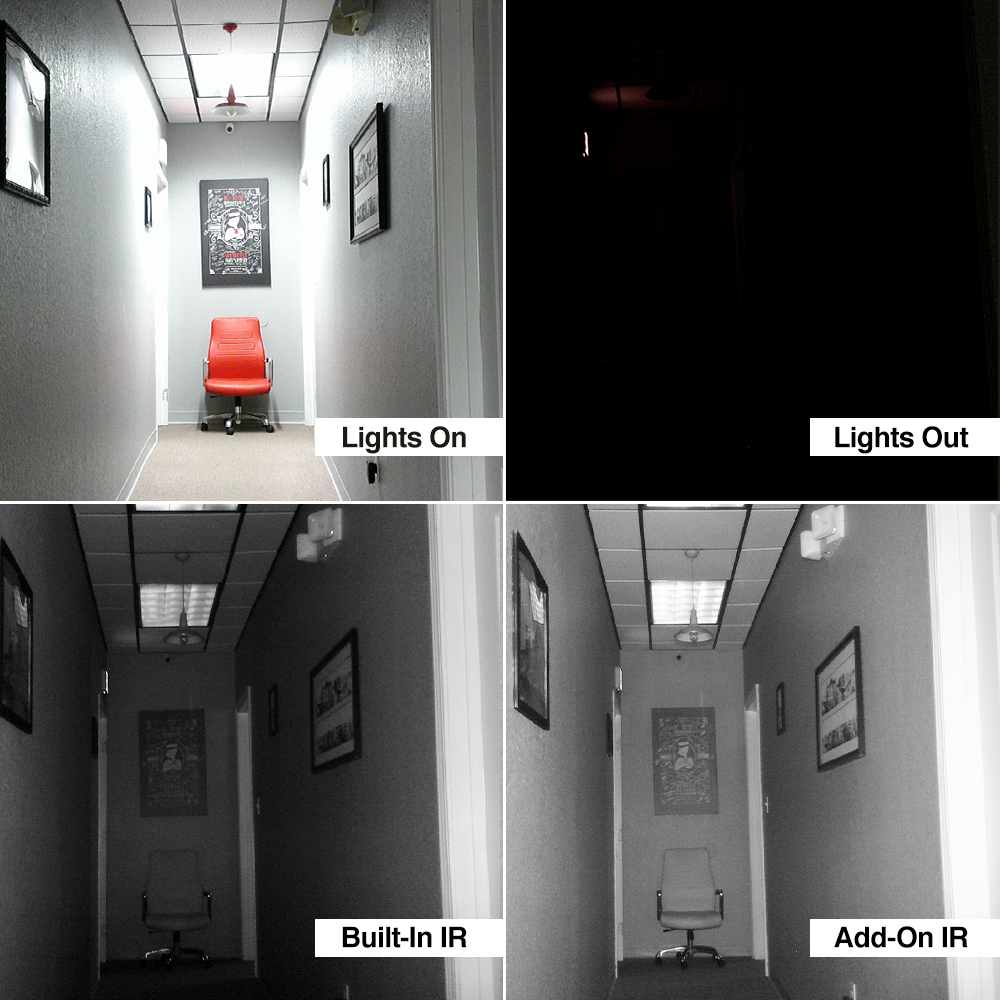 Night Vision Video Camera