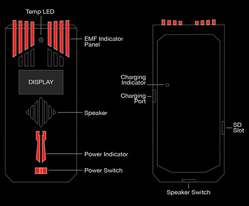 Rook 2 wire illustration