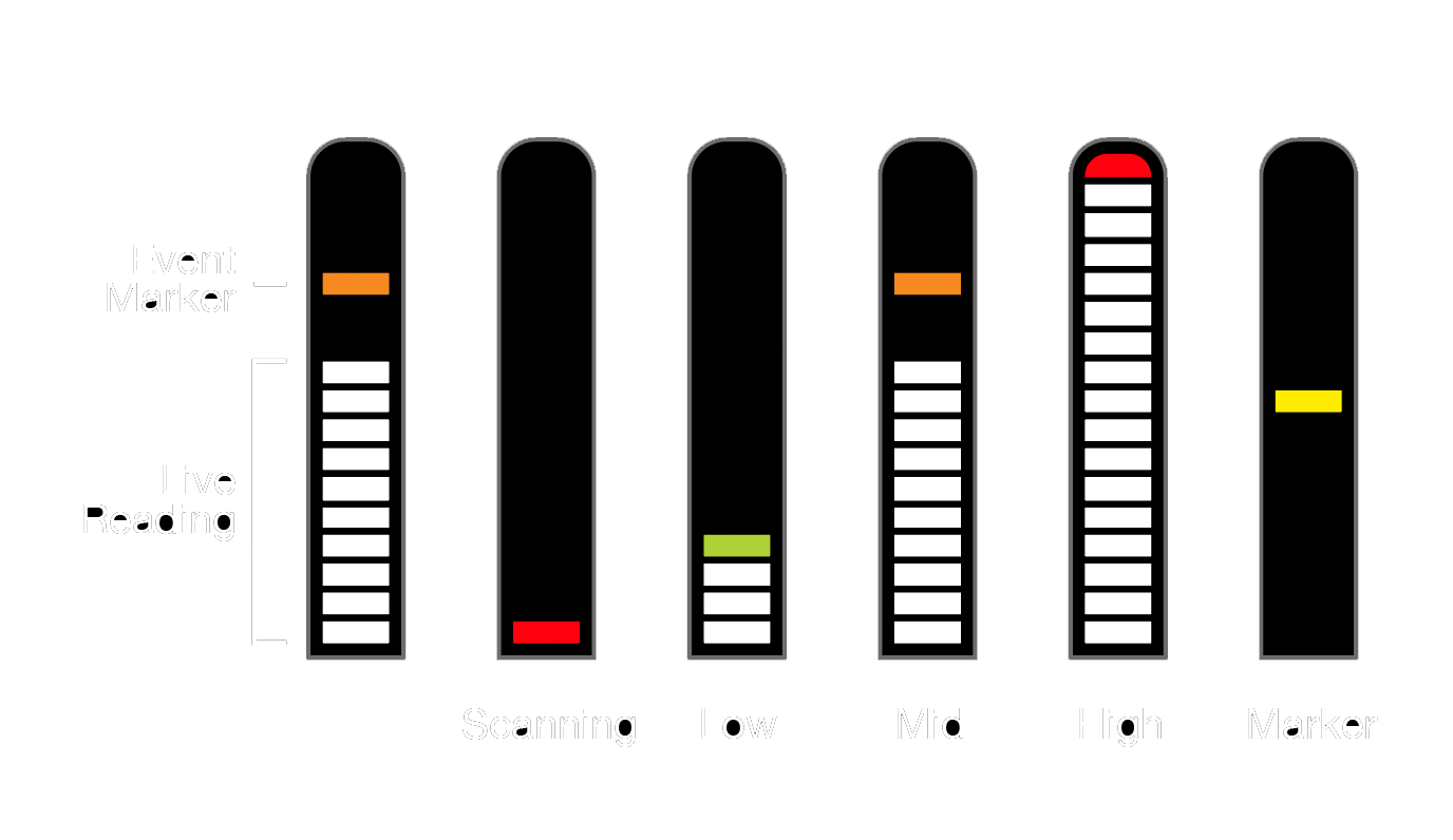 Footstep Tracker Geophone demo illustration