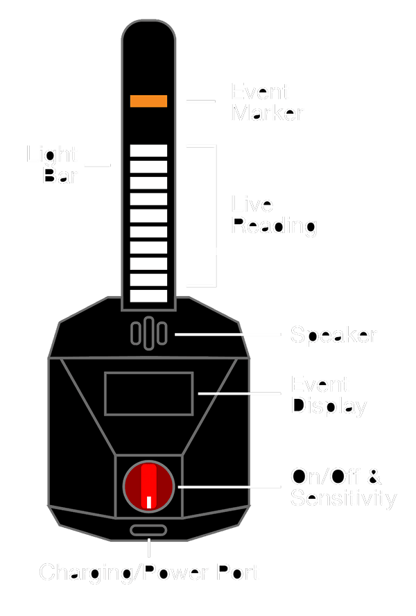 Footstep Tracker Geophone Demo Illustration